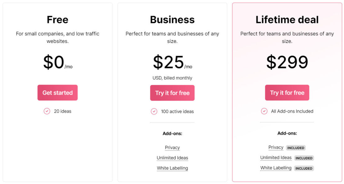 Frill pricing