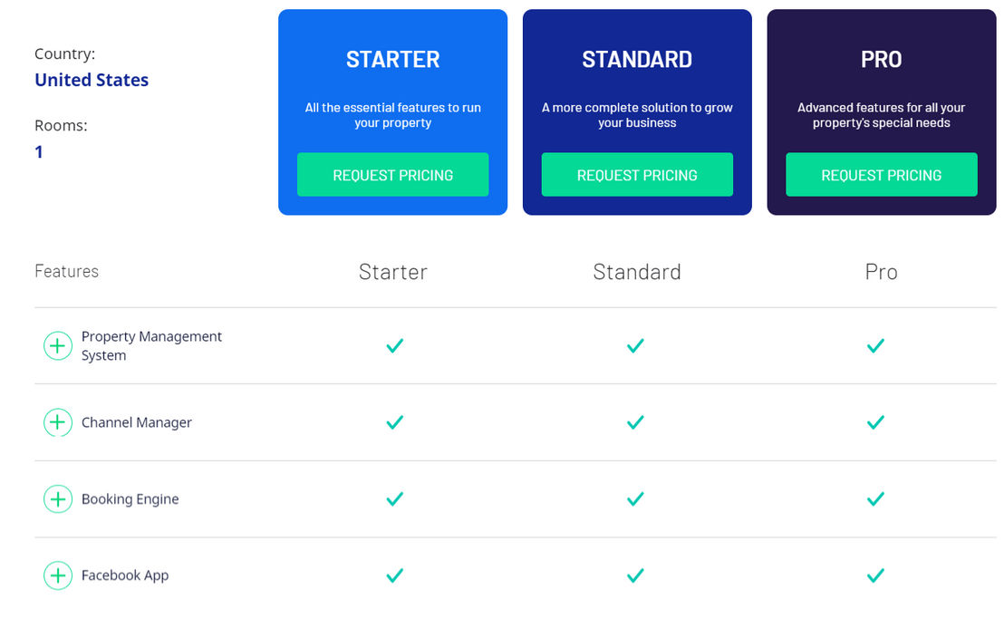 Frontdesk Anywhere pricing