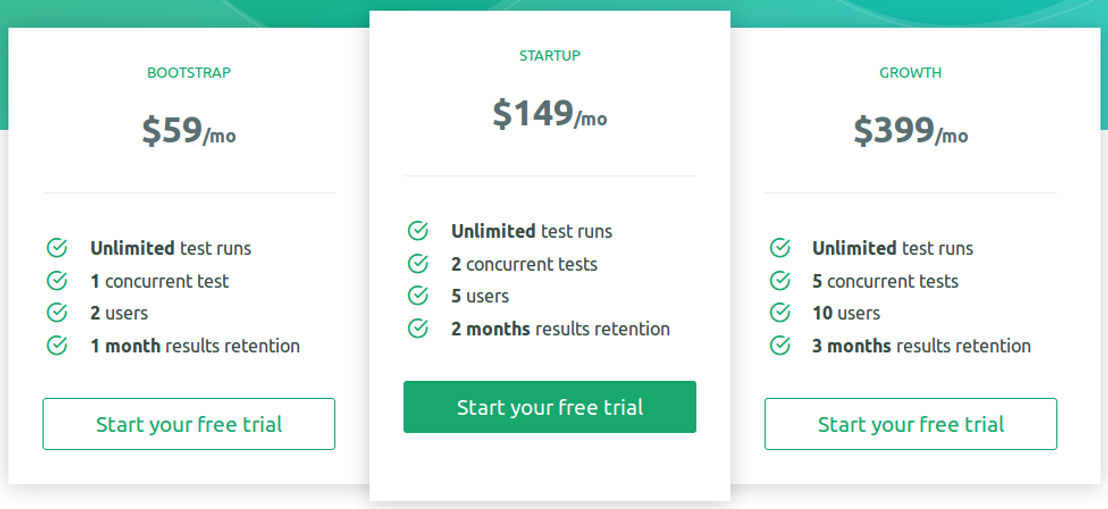 Frontend Robot pricing