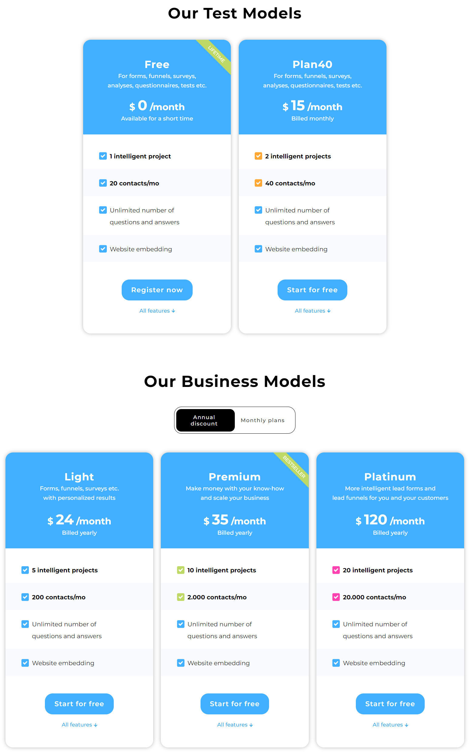 FRONTLEAD pricing