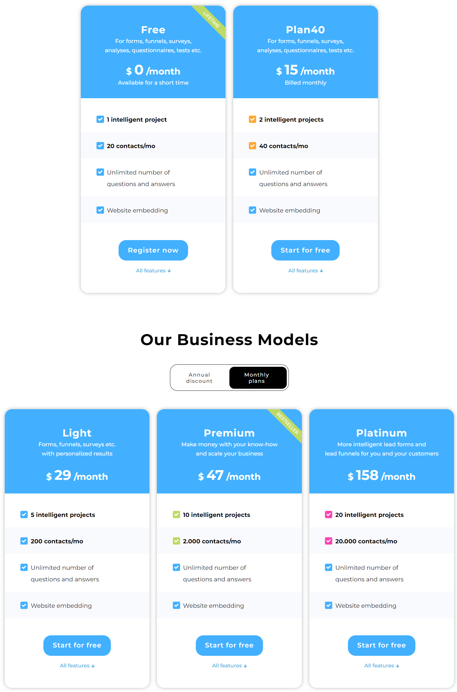 FRONTLEAD pricing