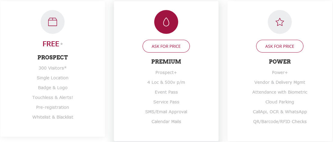 ftpass pricing