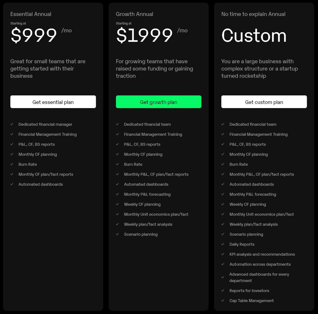 fuelfinance pricing