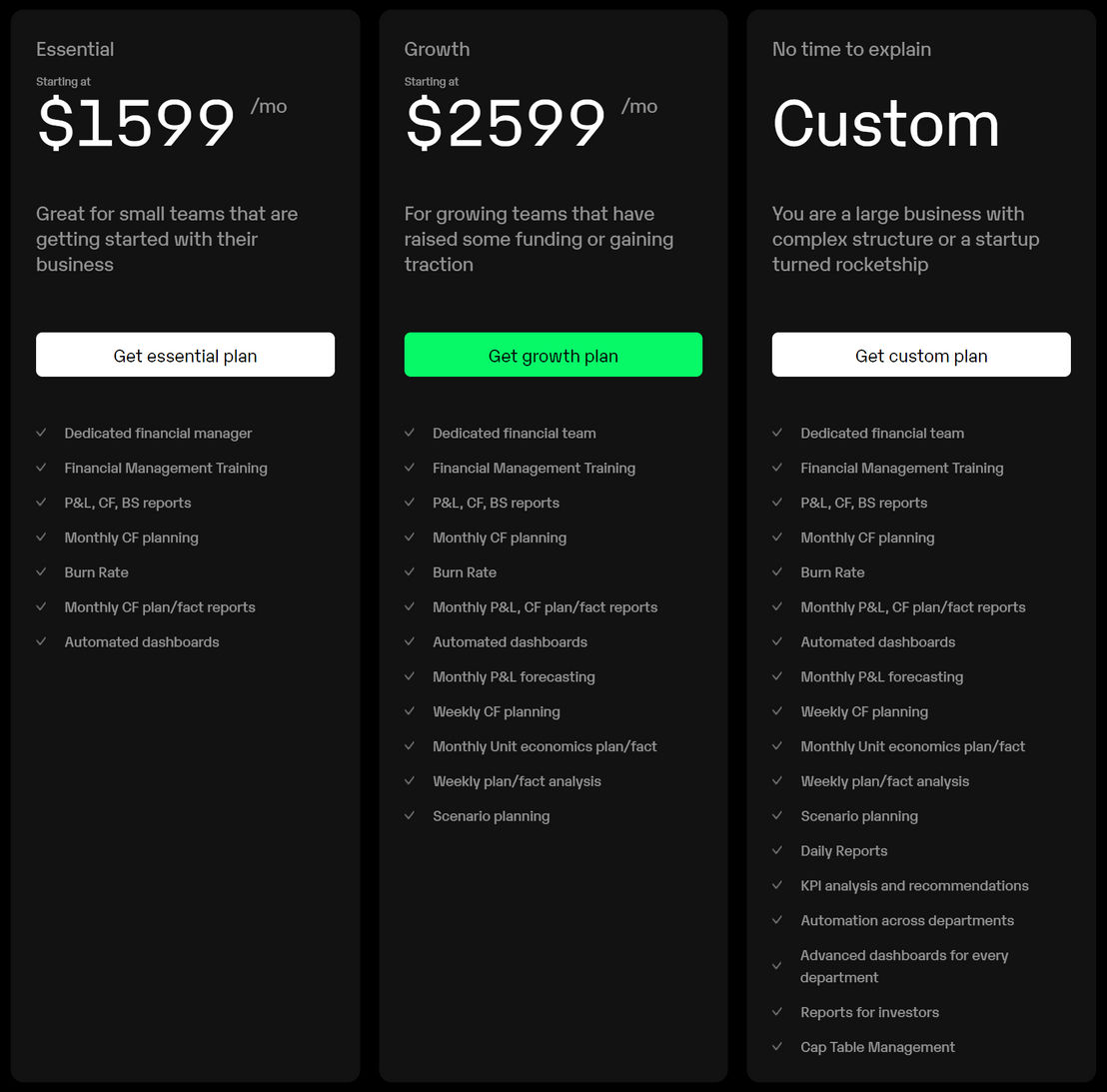 Fuelfinance pricing