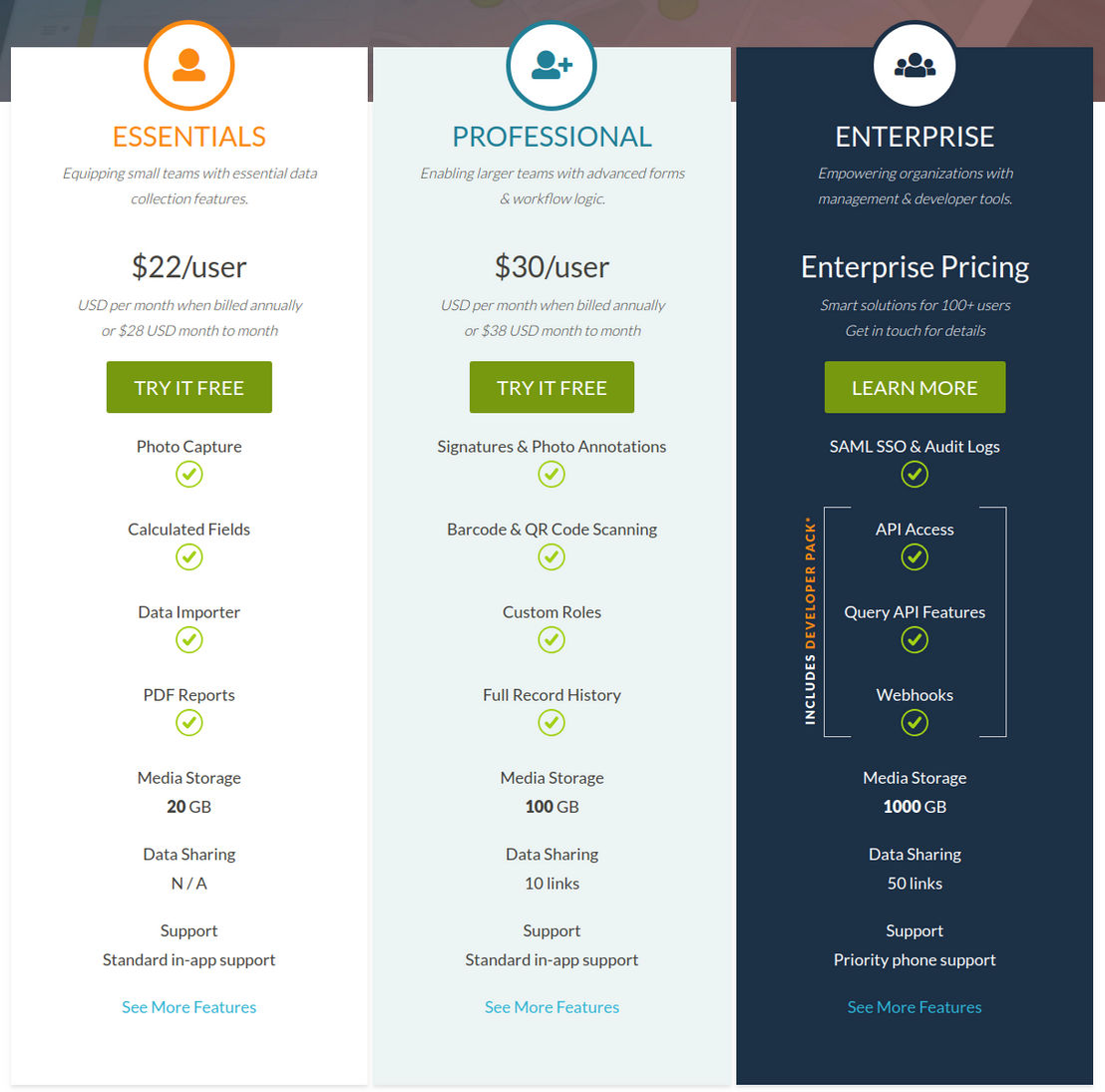 Fulcrum pricing