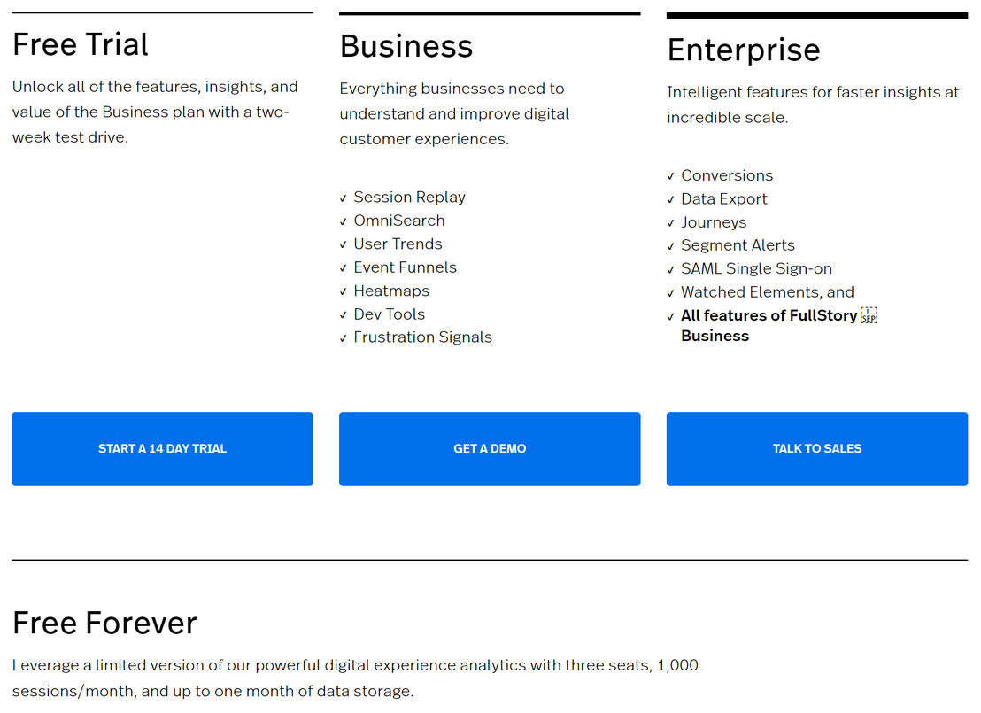 FullStory pricing