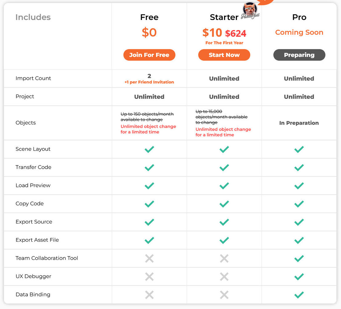 FUNCTION12 pricing