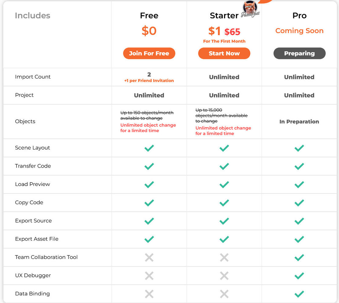 FUNCTION12 pricing