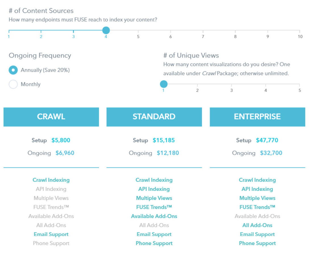 fuse-search pricing