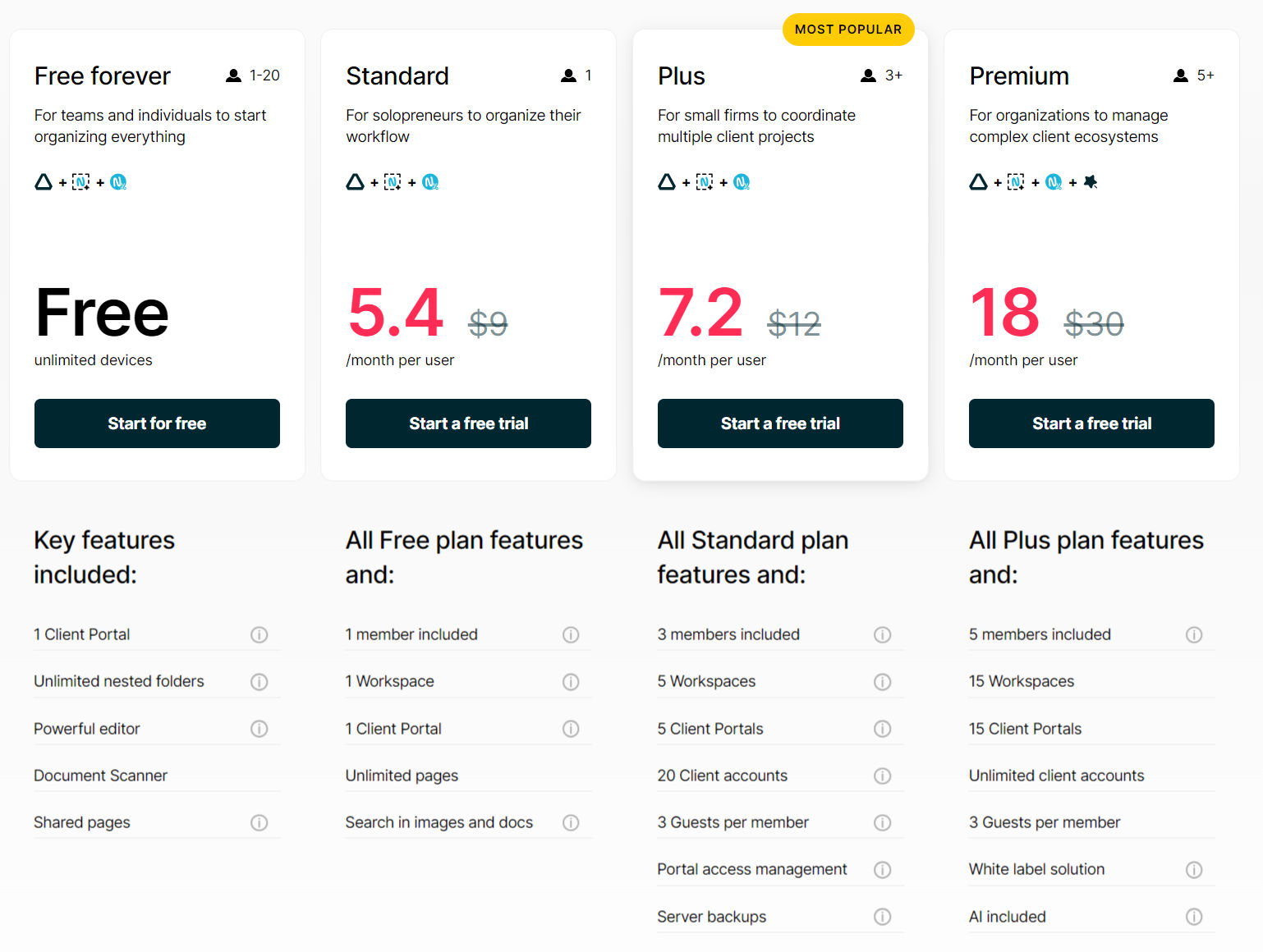 FuseBase pricing