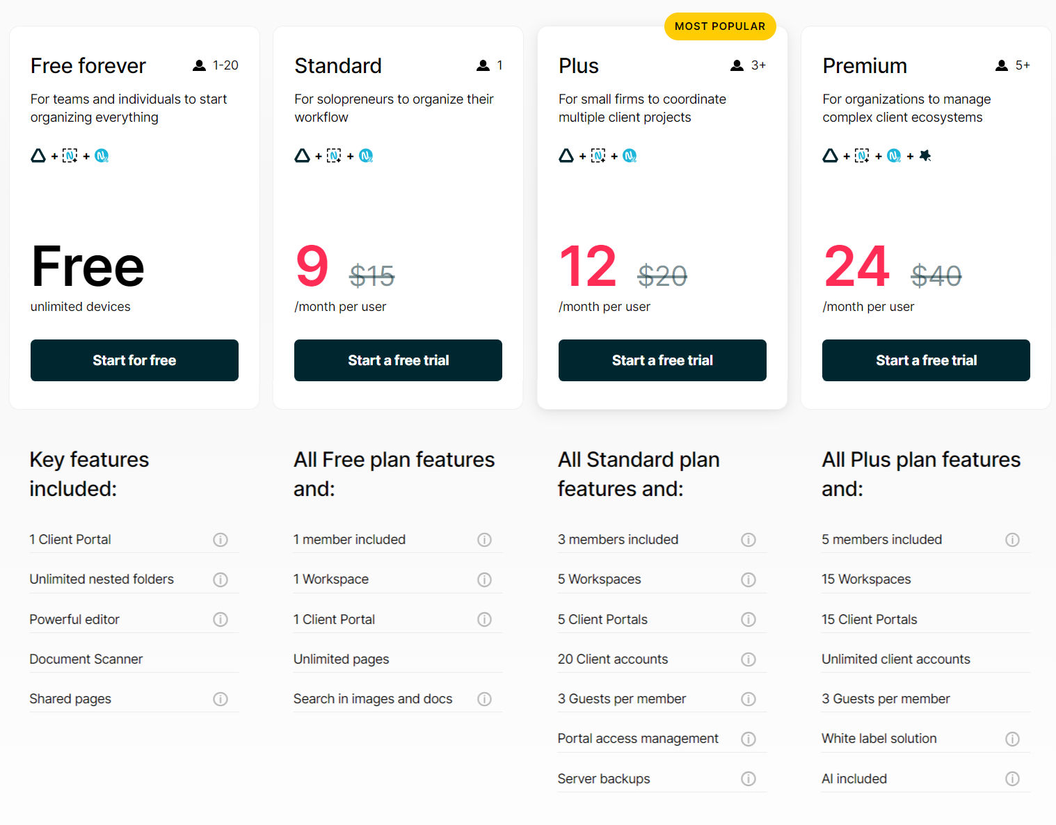 FuseBase pricing