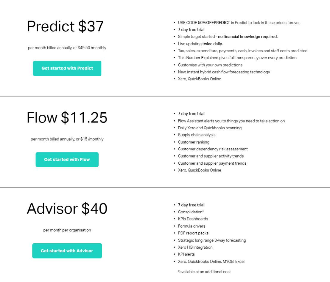 futrli pricing