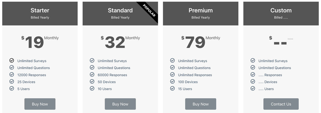 fynzo-survey pricing