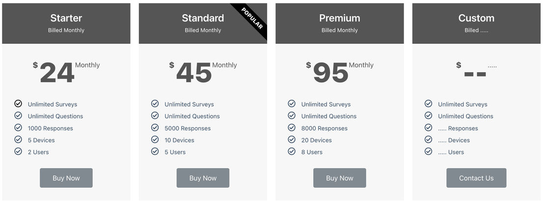 Fynzo Survey pricing