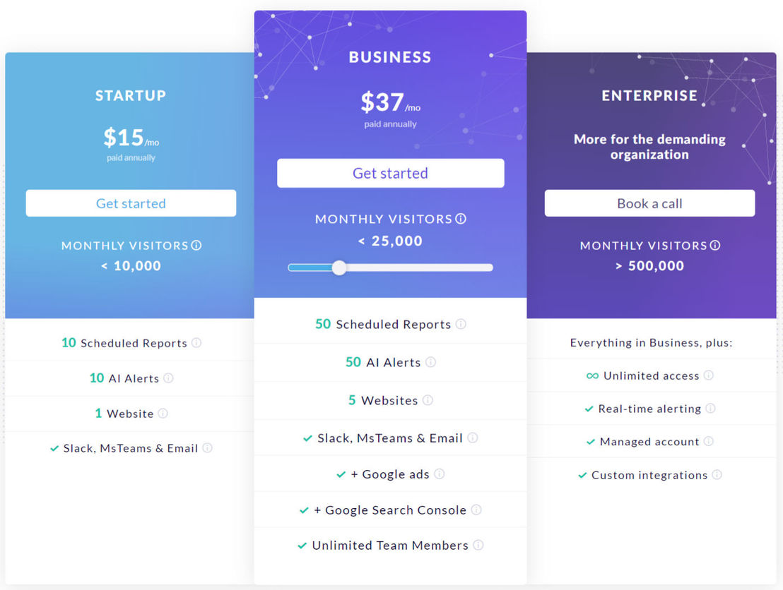 ga-insights pricing