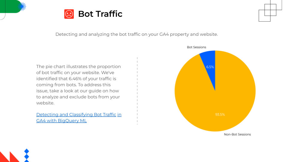 Bot Traffic