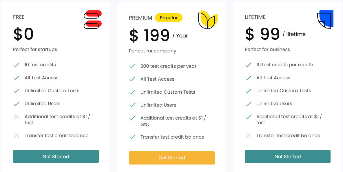 Gappeo pricing