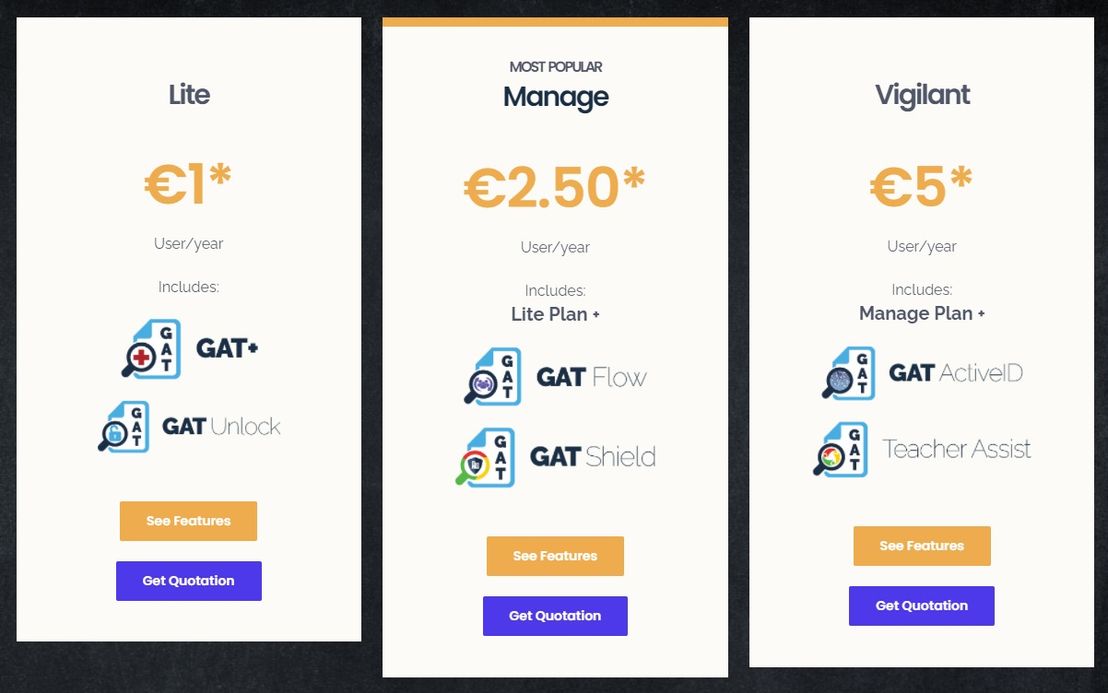 GAT Labs pricing