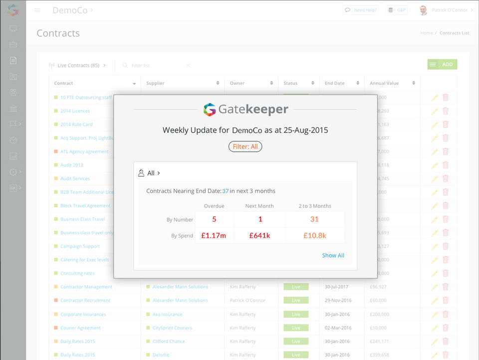 Gatekeeper Demo - Summaries enabling proactive management-thumb