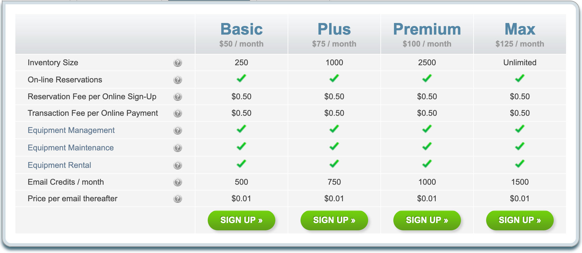 GearTrack pricing