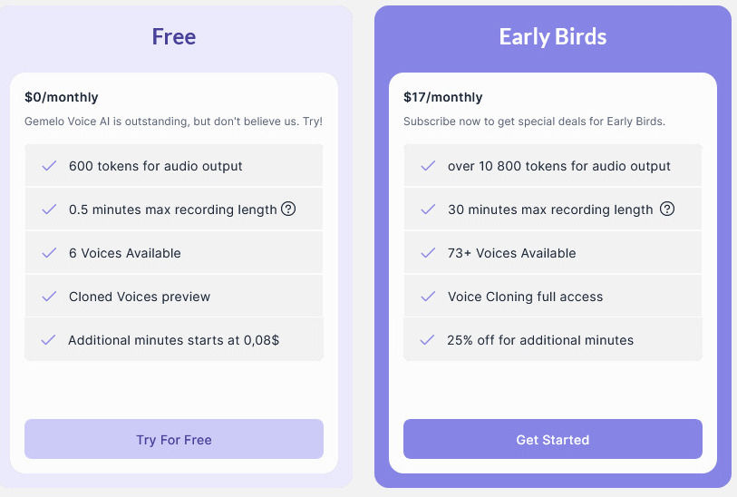 Gemelo pricing