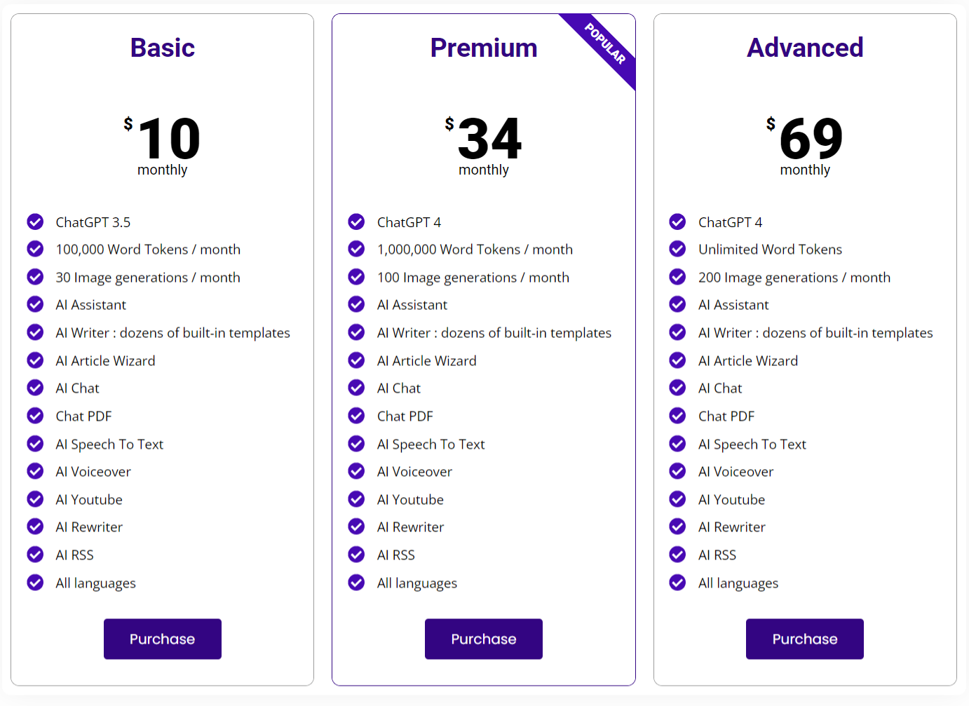 Generrate pricing