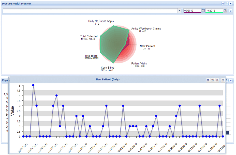 Financial Data Transfer -thumb