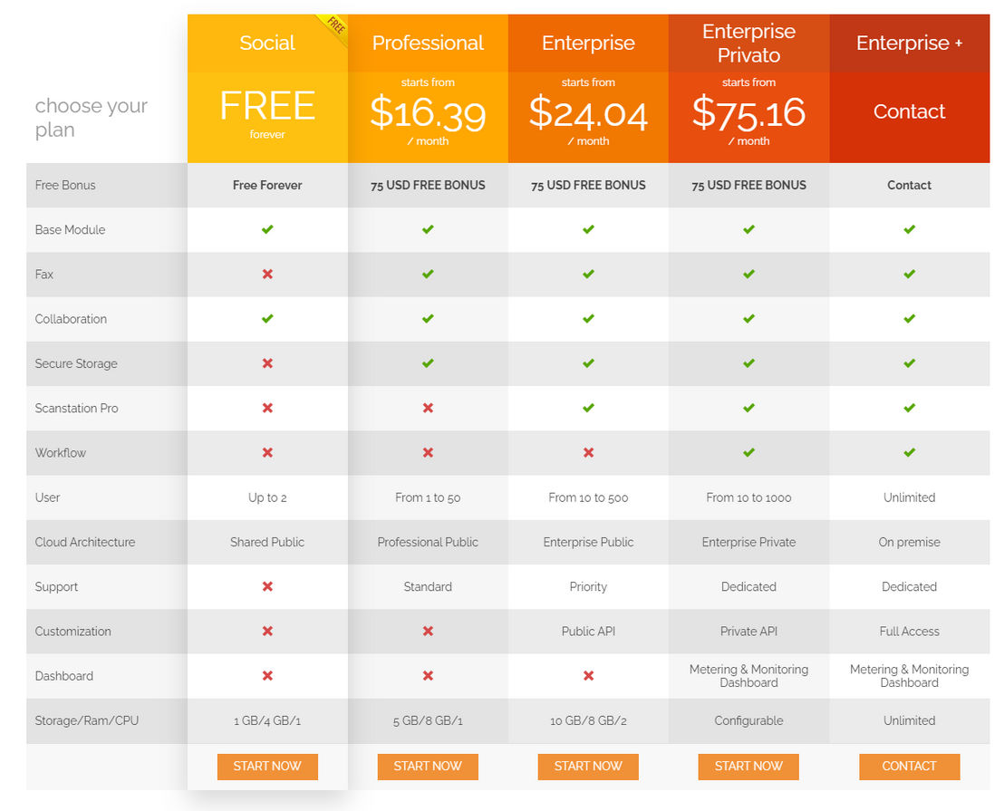 genialcloud-facsys pricing