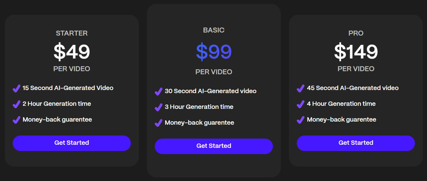 GenVid pricing