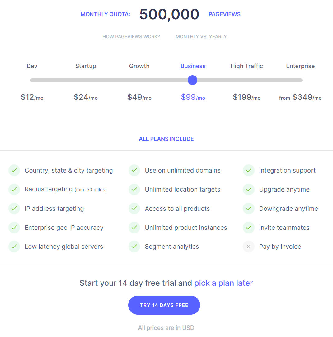 Geo Targetly pricing