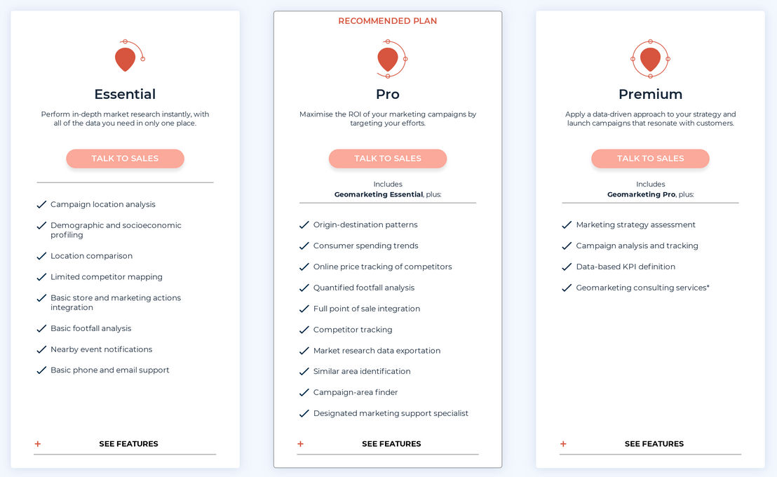 geoblink pricing