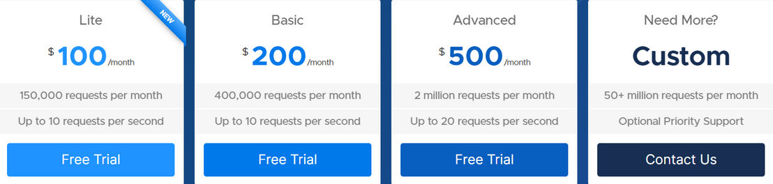 Geocode Earth pricing