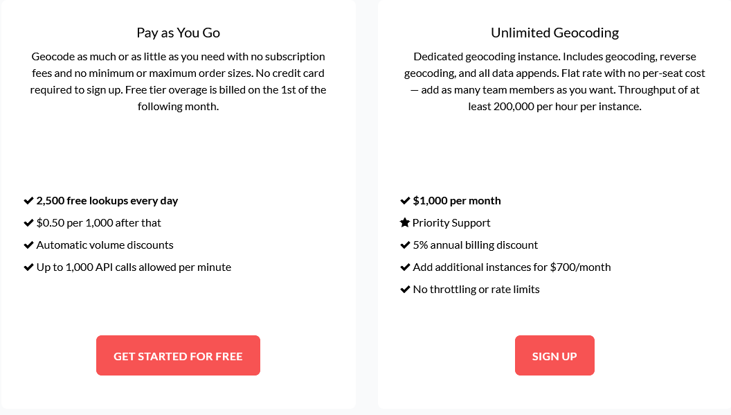 Geocodio pricing