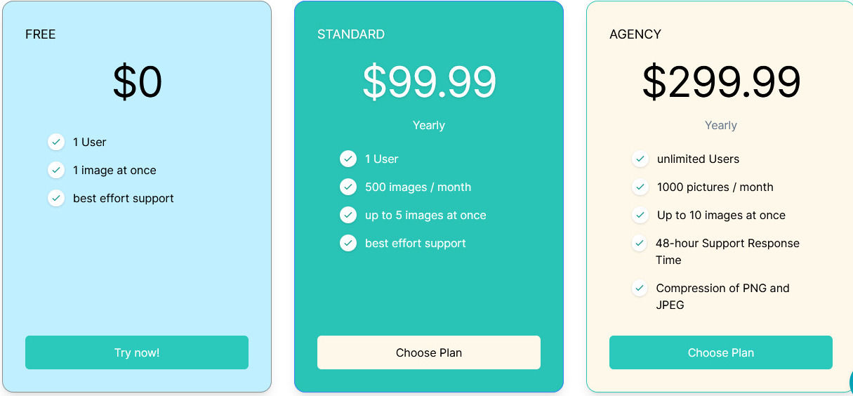 GeoTagSeo pricing