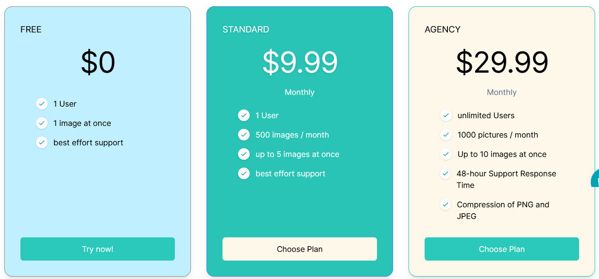 GeoTagSeo pricing