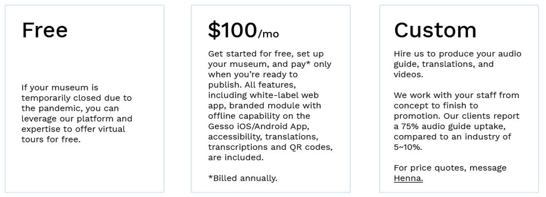 gesso pricing