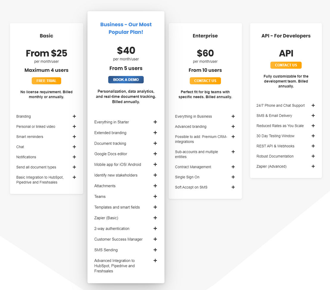 GetAccept pricing