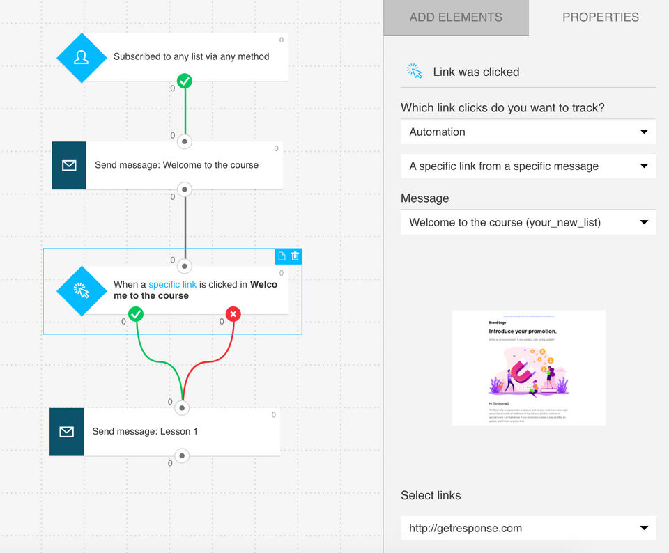 Drip Email Campaign Getresponse Marketing Automation