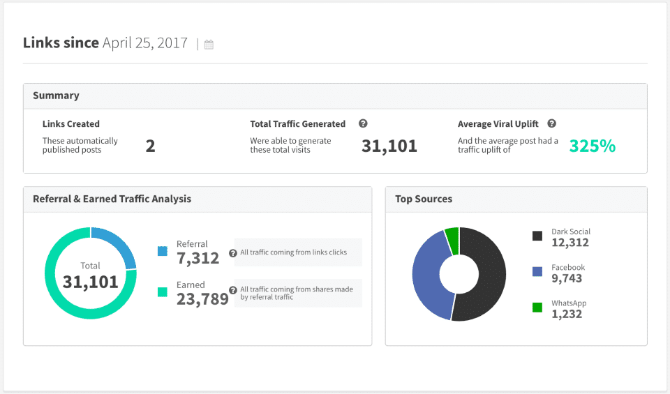 GetSocial screenshot: Web traffic reporting