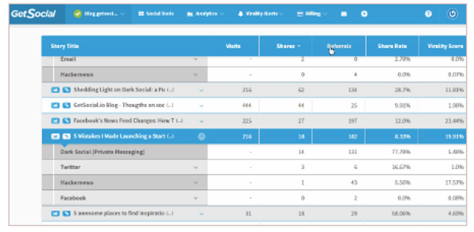 GetSocial screenshot: Story statistics -thumb