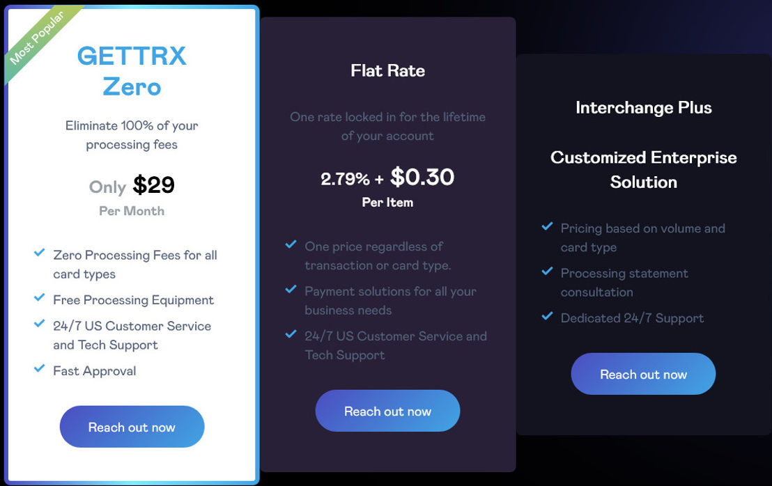 gettrx pricing