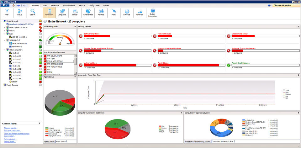 Security Audit-thumb