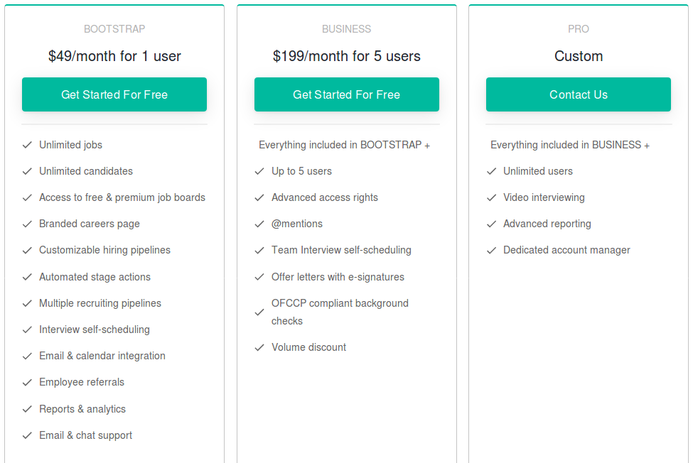 GiiG pricing