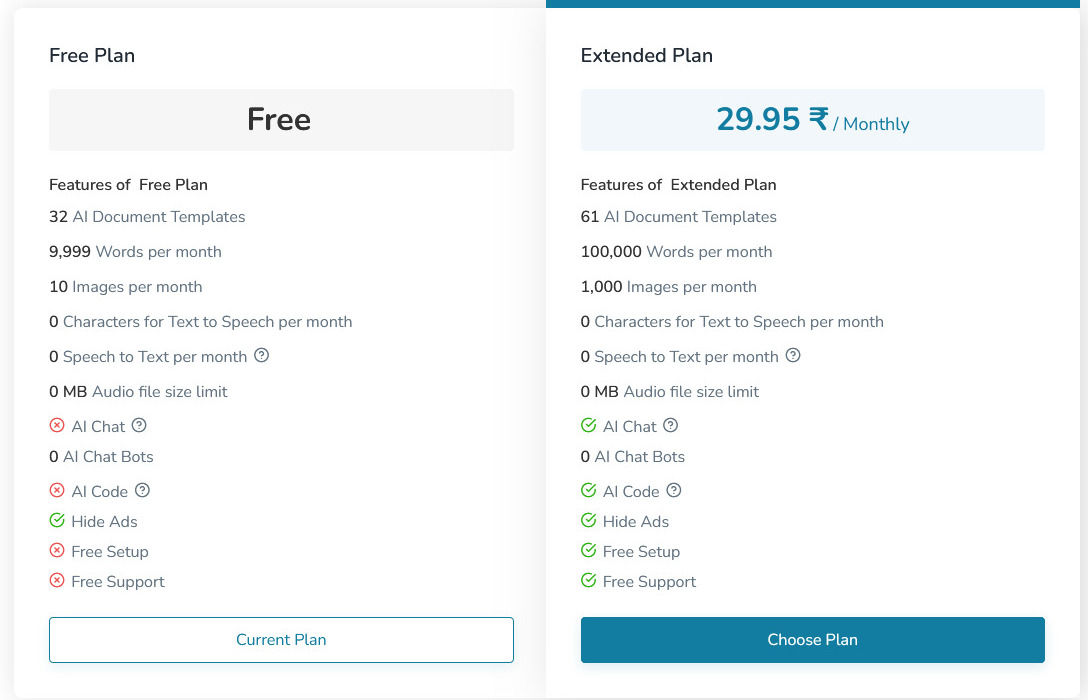 Giovanni AI pricing