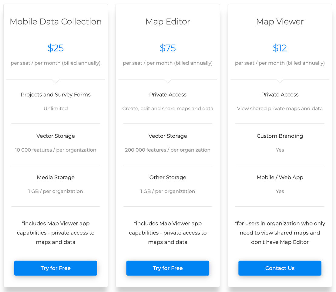 GIS Cloud Map Editor pricing