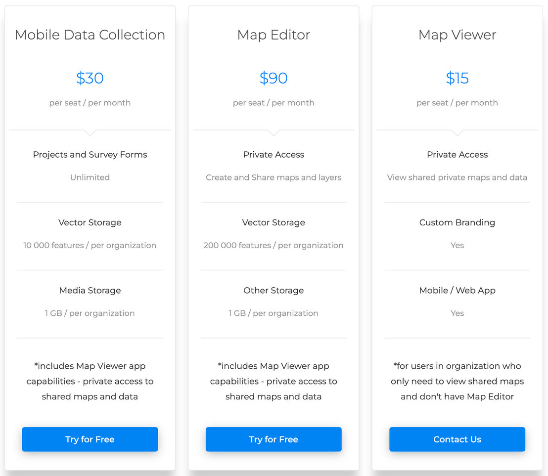 GIS Cloud Map Editor pricing