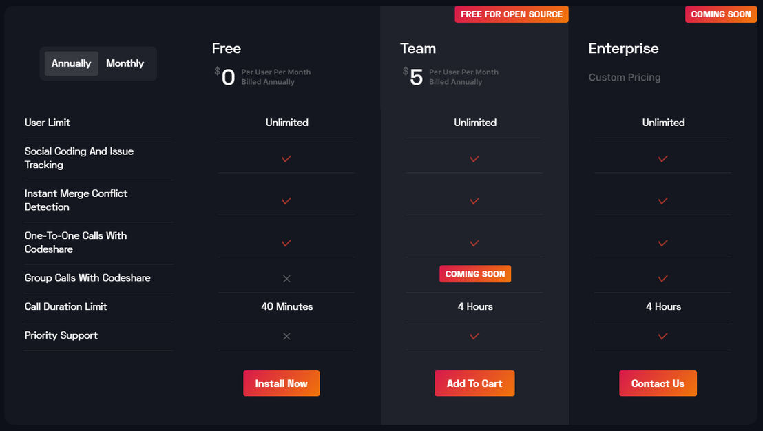 gitlive pricing