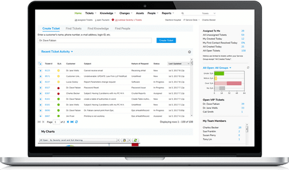 eHelpDesk screenshot