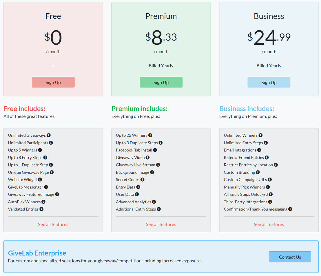 givelab pricing