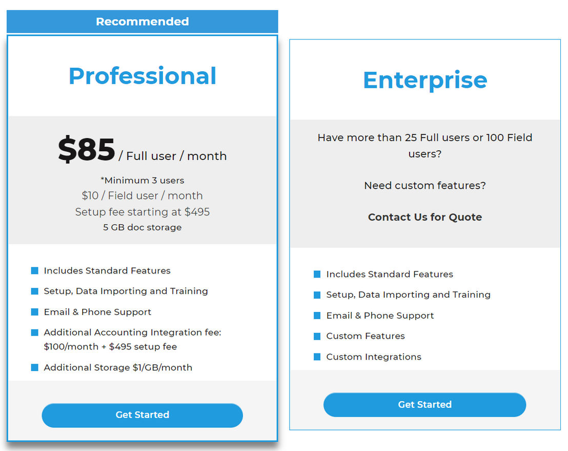 GlassManager pricing